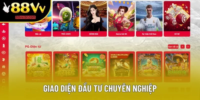 Giao diện đầu tư chuyên nghiệp Giao diện đầu tư chuyên nghiệp